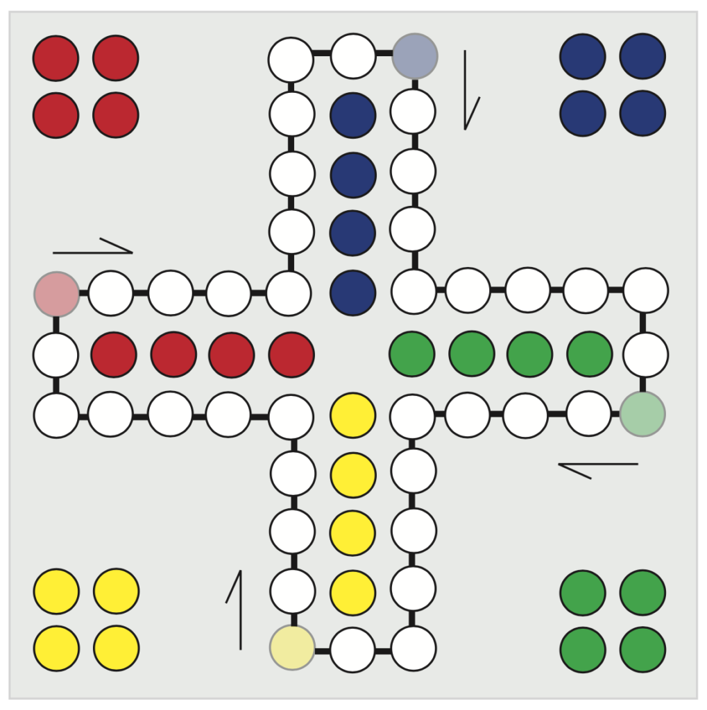 Mensch ärgere dich nicht Regeln - spielregeln.eu